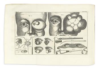 HEISTER, LORENZ.  The General System of Surgery . . . Third Edition.  1748